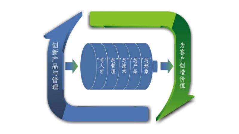 10BET十博体育·(中国)官方网站