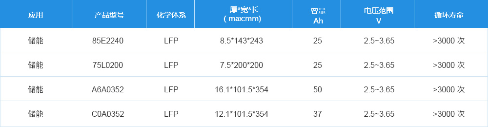 10BET十博体育·(中国)官方网站