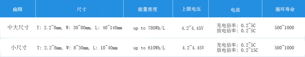 10BET十博体育·(中国)官方网站